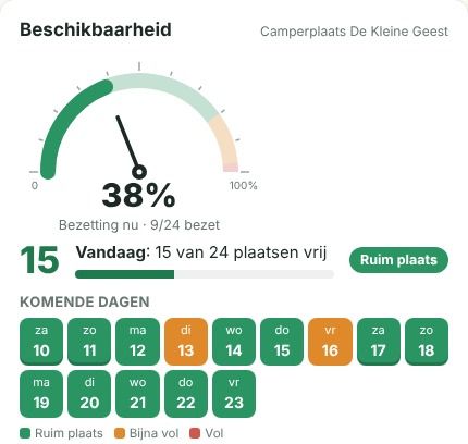 Belegung auf Ihrer eigenen Website